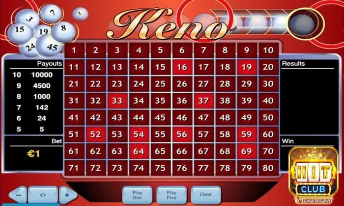 Keno Hitclub: Luật chơi, cách chơi và kinh nghiệm dễ nổ thưởng 7 Kinh nghiệm tham gia Keno Hitclub nổ thưởng lớn từ các cao thủ